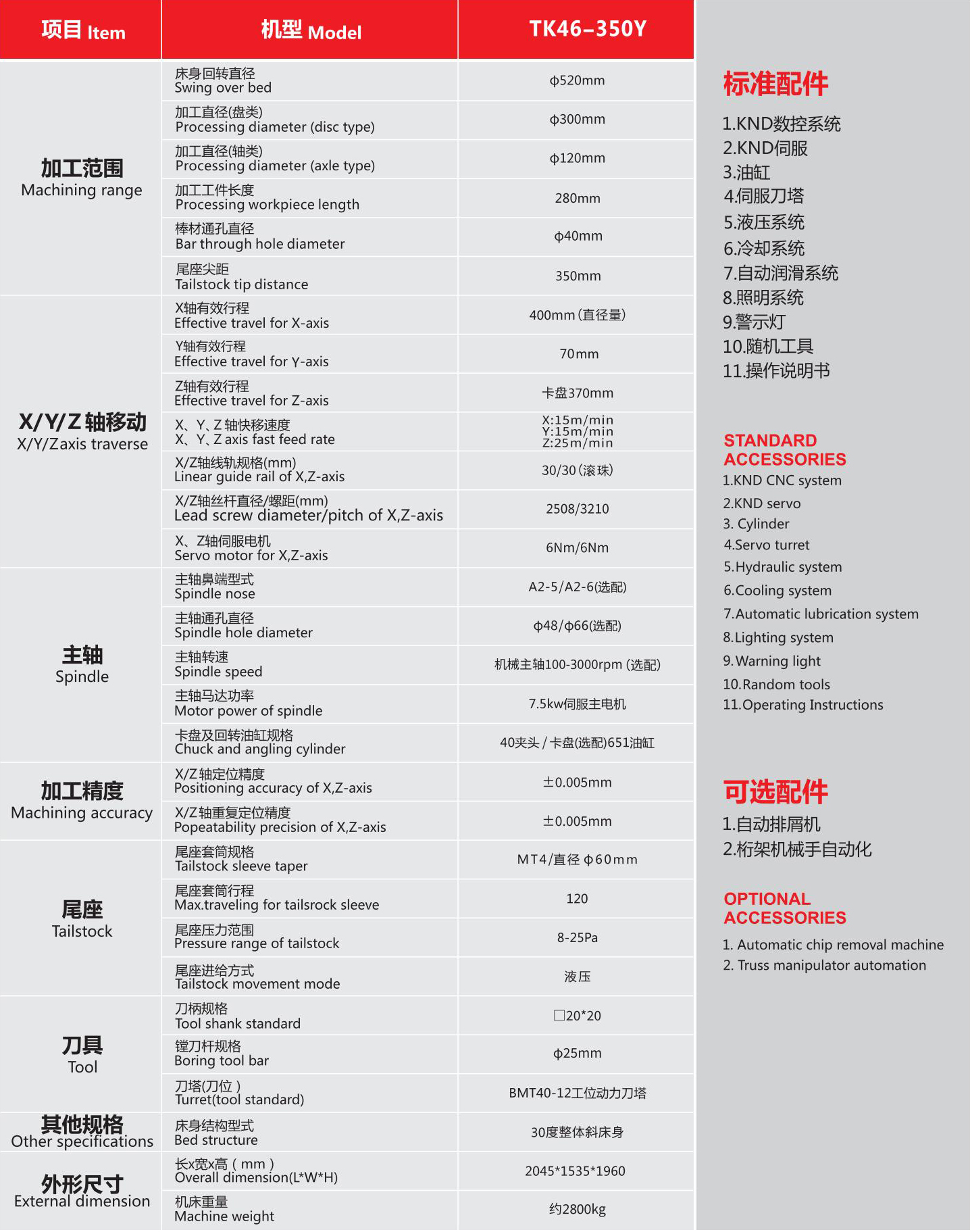 TK46-350Y斜線軌數(shù)控車(chē)床01.jpg TK46-350Y斜線軌數(shù)控車(chē)床01.jpg
