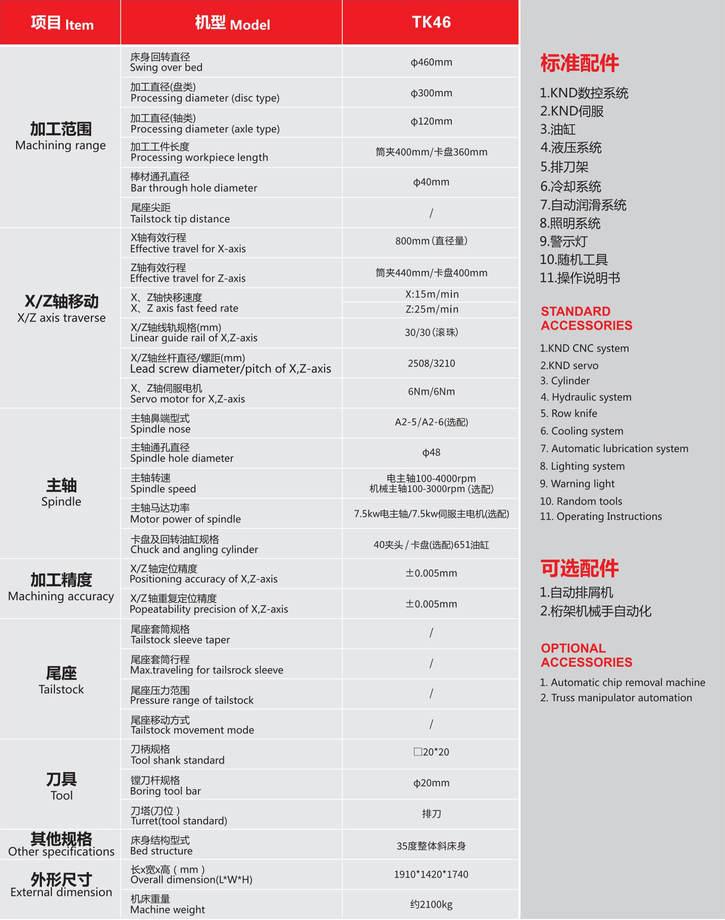 TK46斜線軌數(shù)控車床02.jpg TK46斜線軌數(shù)控車床02.jpg